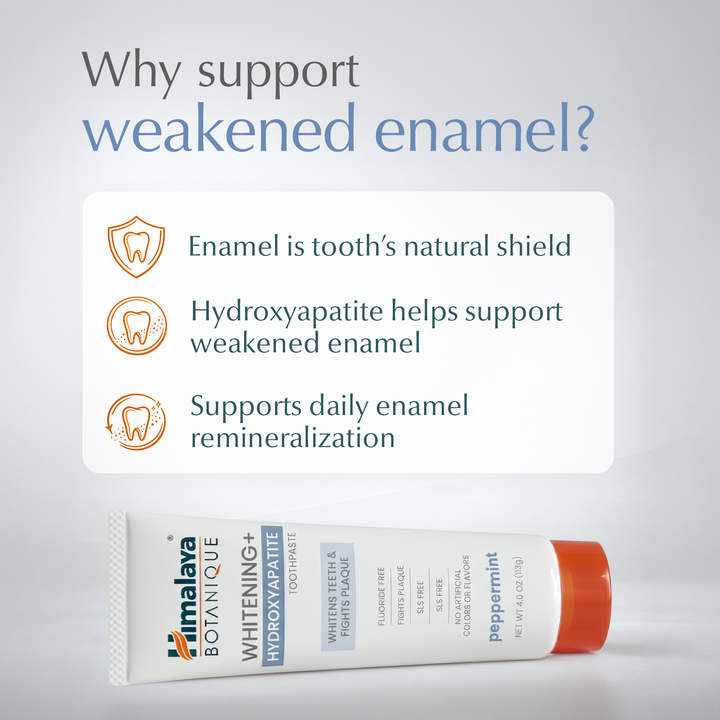 Himalaya Botanique Whitening+ Hydroxyapatite Toothpaste - Peppermint 113g