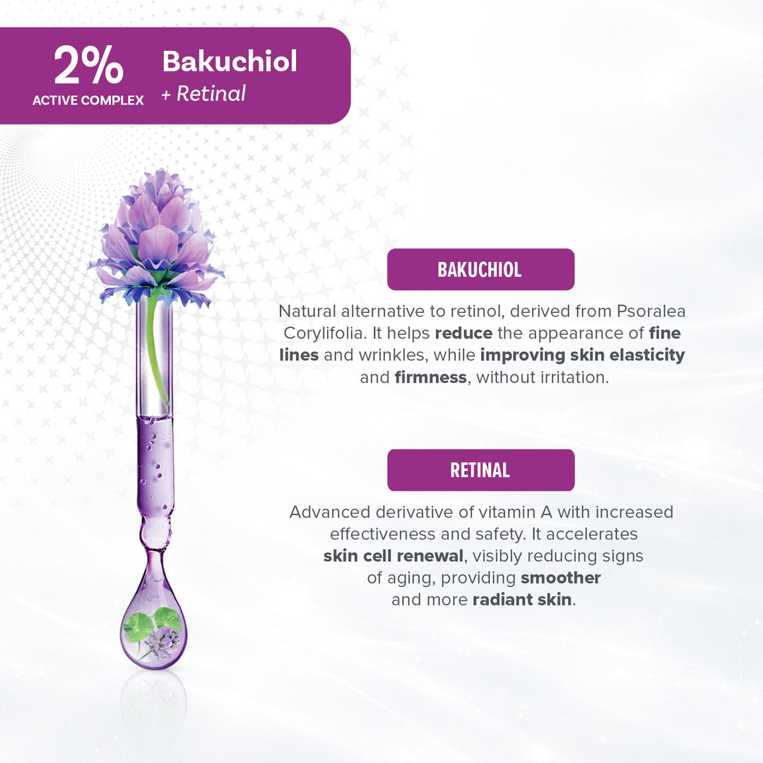 Himalaya AGE RENEW SUPER SERUM