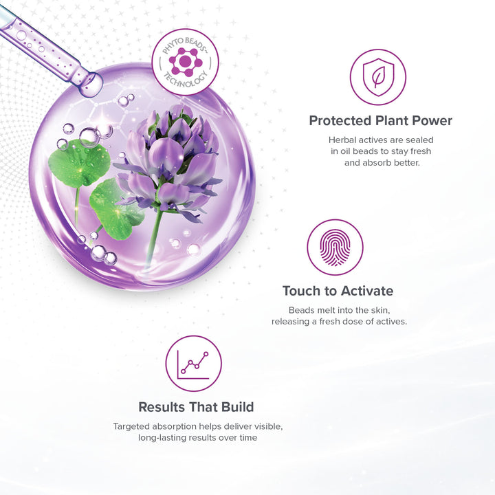 Himalaya AGE RENEW SUPER SERUM