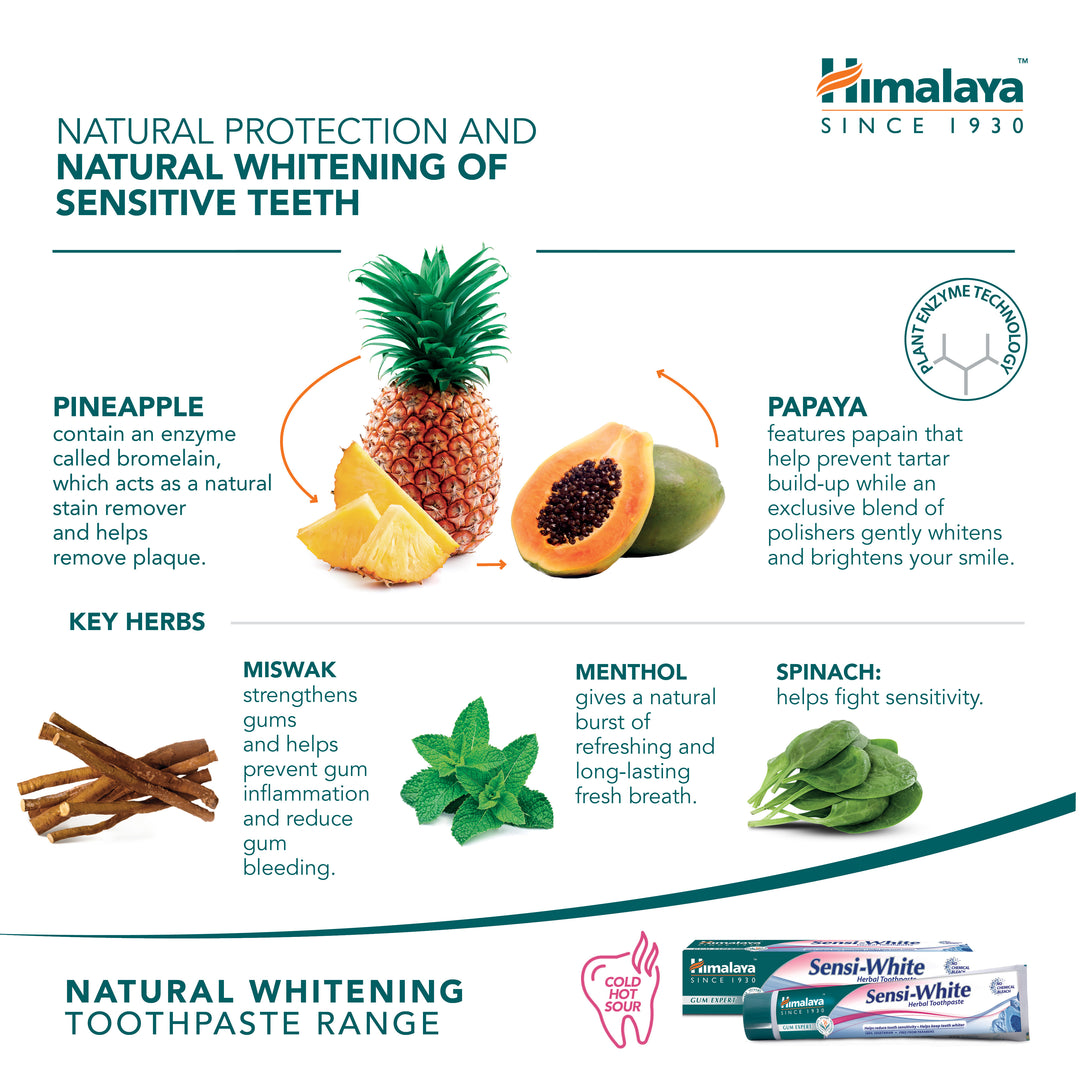 Himalaya Gum Expert Herbal Toothpaste - Sensi White - 75ml